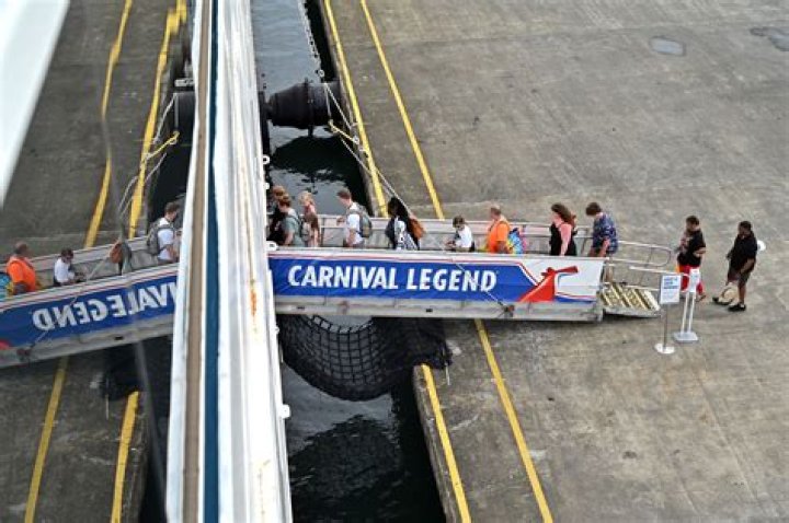 10 Most Heavily Guarded Places in the World