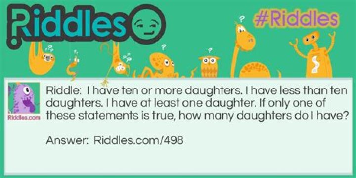‘2 Mothers and 2 Daughters’ riddle answer revealed