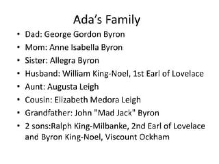 Ada Lovelace children: Byron King-Noel, Viscount Ockham, Anne Blunt, 15th Baroness Wentworth, Ralph King-Milbanke, 2nd Earl of Lovelace