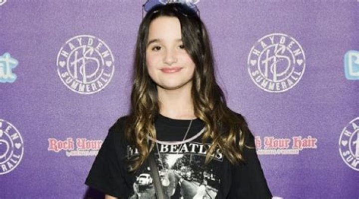 Annie LeBlanc Net worth: How Rich is American Singer Julianna Grace Actually?