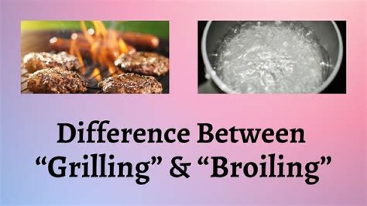 Are broiling and grilling the same thing?