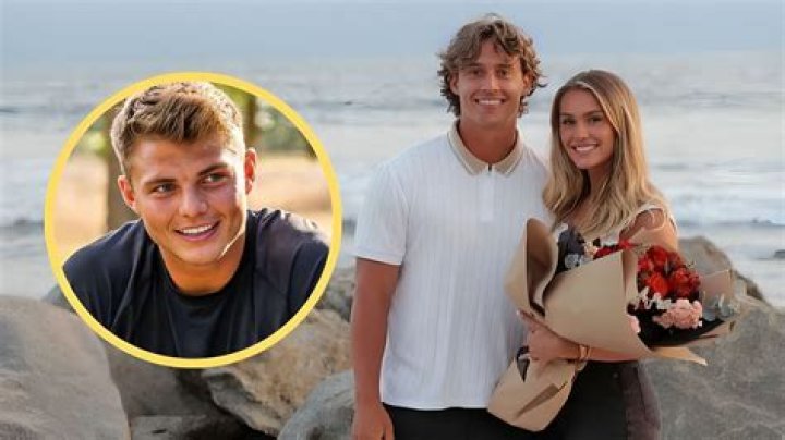 Are Dax Milne and Abbey Gile Dating?