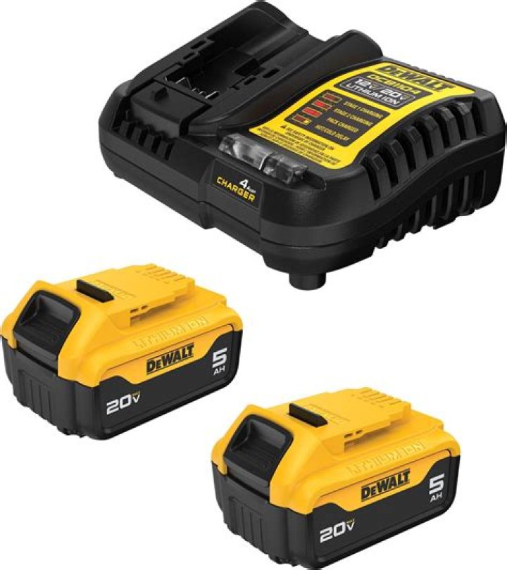 Are DeWalt 20v MAX batteries interchangeable with XR?