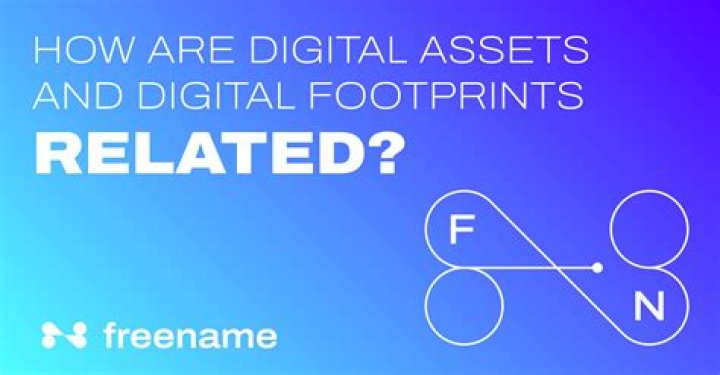 Are digital assets and digital footprints related?
