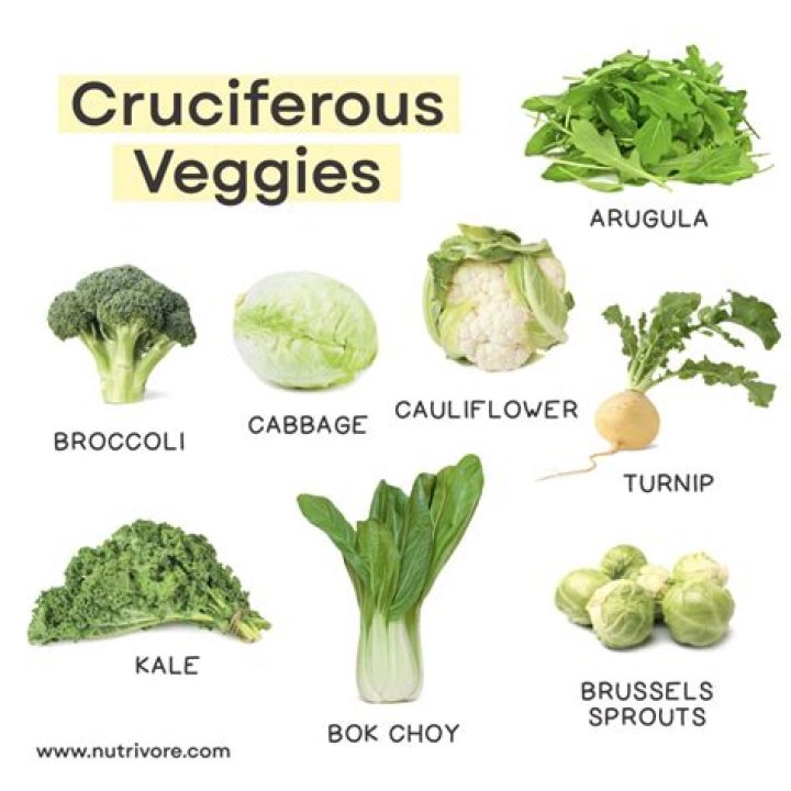 Are green beans cruciferous vegetables?