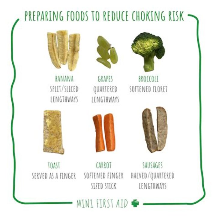 Are peas a choking hazard for 9 month old?