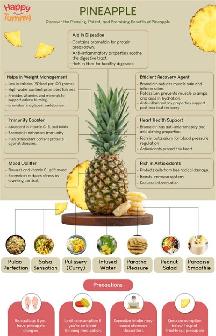Are pineapples good for headaches?