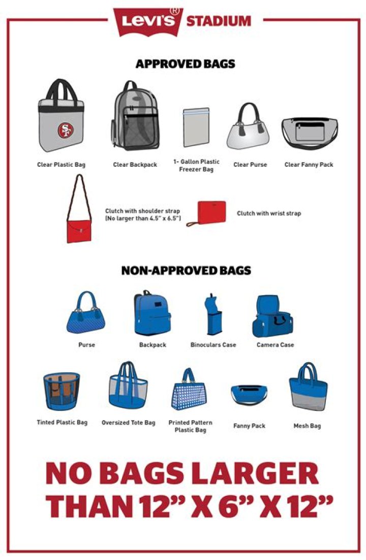 Are purses allowed in Levi Stadium?