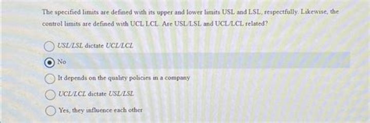 Are USL LSL and UCL LCL related?