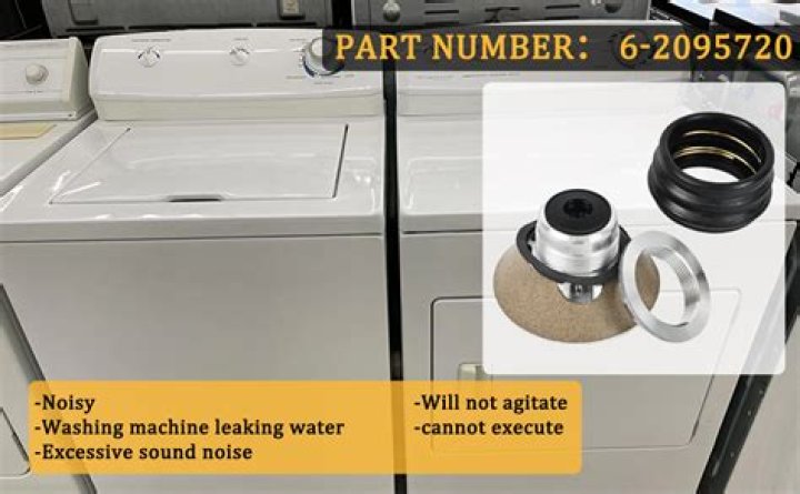 Are Whirlpool and Maytag parts interchangeable?