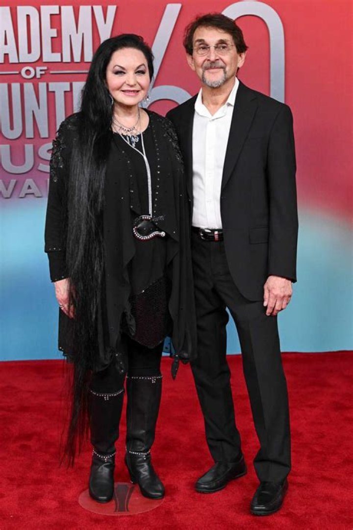 Bill Gatzimos bio, Wikipedia, net worth, occupation, age, height, weight