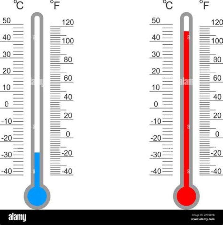 Can a meat thermometer be used as an oven thermometer?
