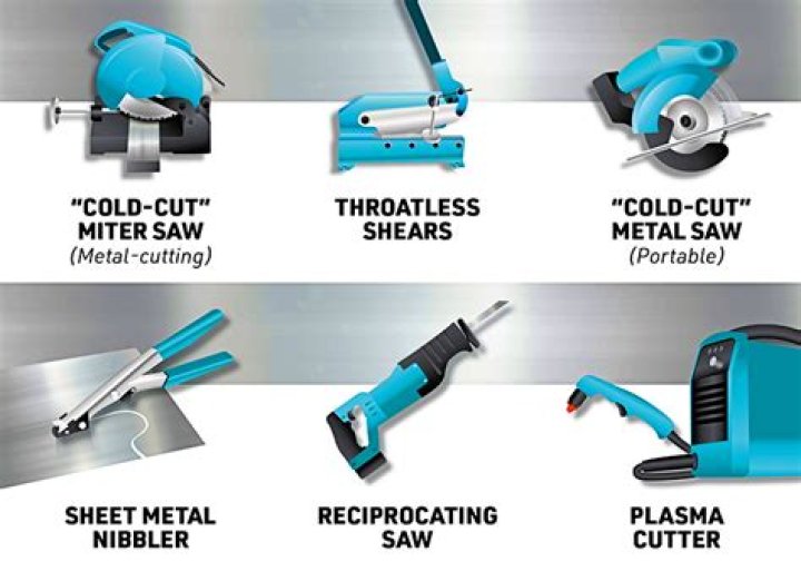 Can a Mitre saw be used to cut metal?
