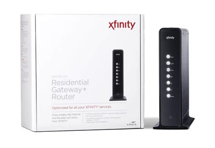 Can I get Xfinity with bad credit?