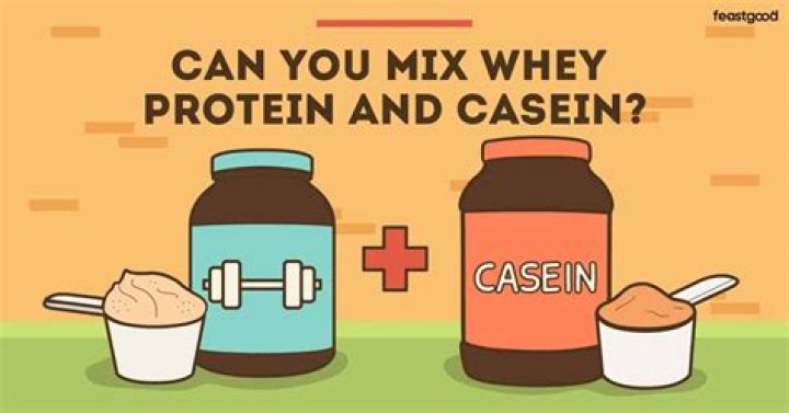 Can I mix whey protein with pre workout?
