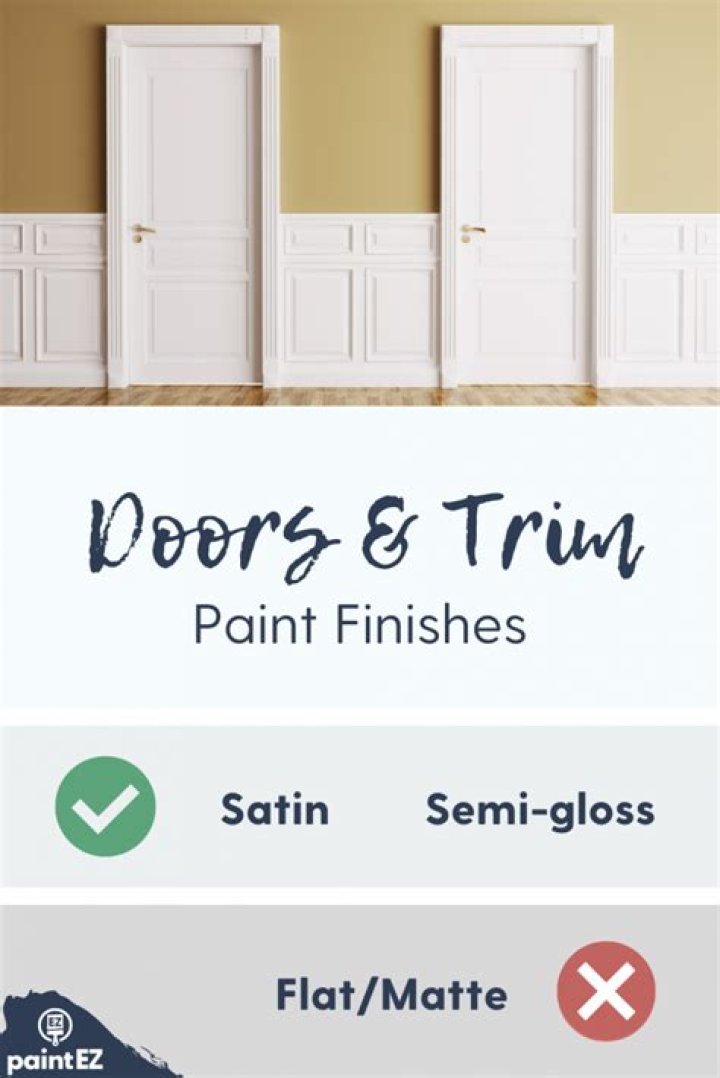 Can I use flat paint for trim?