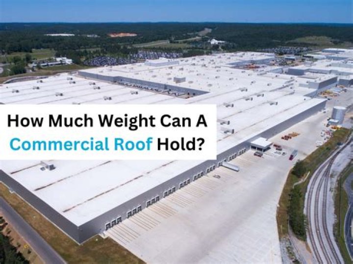 Can Roof hold my weight?