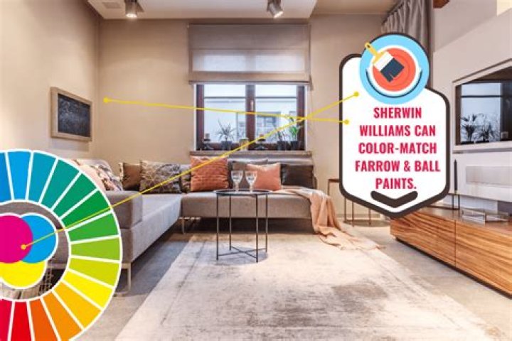 Can Sherwin Williams Color Match Farrow and Ball?