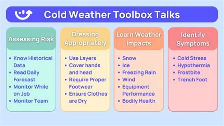 Can you apply stain in cold weather?