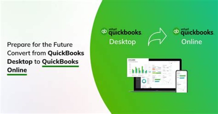 Can you convert from QuickBooks Enterprise to Quickbooks online?