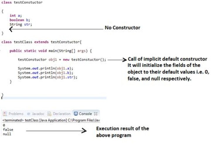 Can you declare constructor inside an interface?