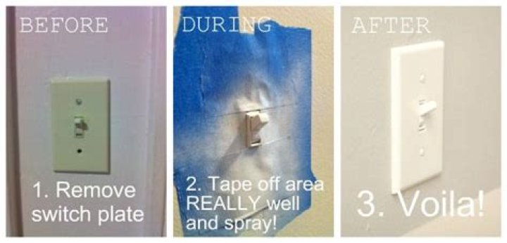 Can you paint light switches?