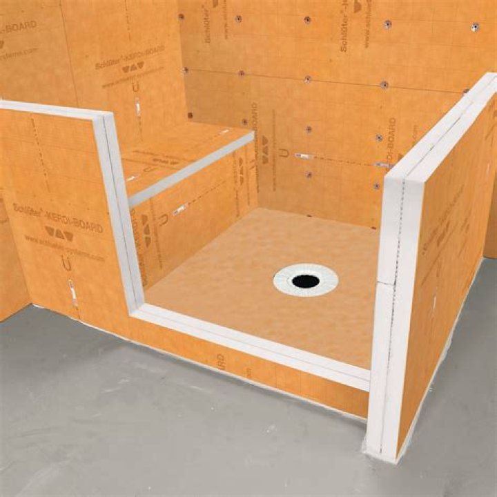 Can you Redgard over Kerdi?