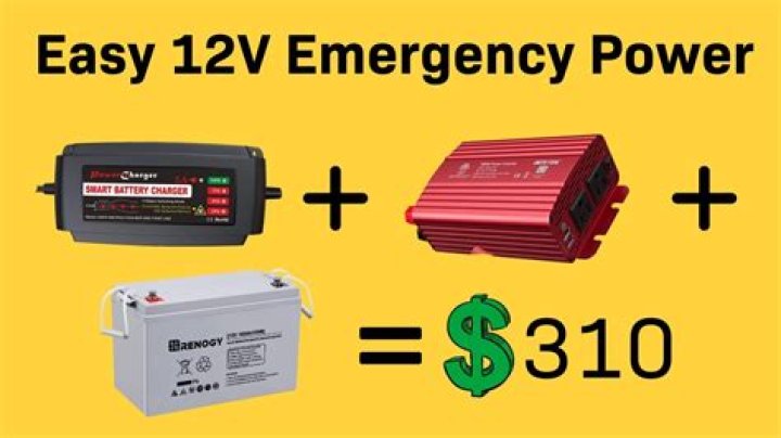 Can you run a TV off a 12v battery?