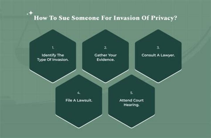 Can you sue for invasion of privacy?