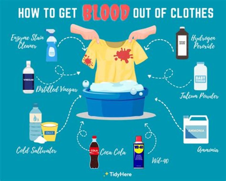 Can you wash fake blood off clothes?