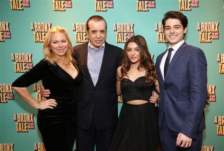 Chazz Palminteri, daughter cast in ‘Gravesend’ Season 2