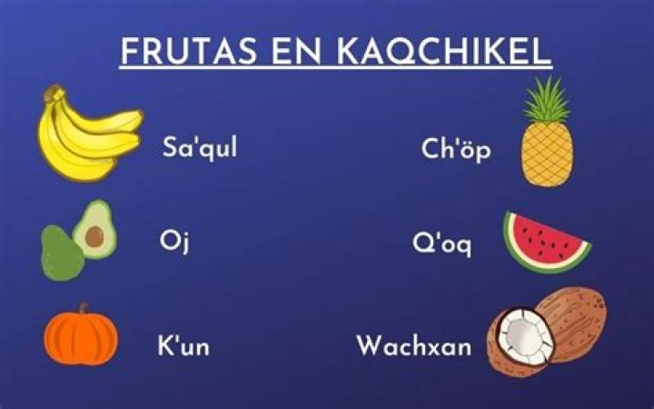 ¿Cómo se escribe las frutas?