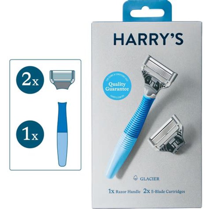 Daily Wire Launches Razor Company, Takes Aim At ‘Woke’ Harry’s Razors