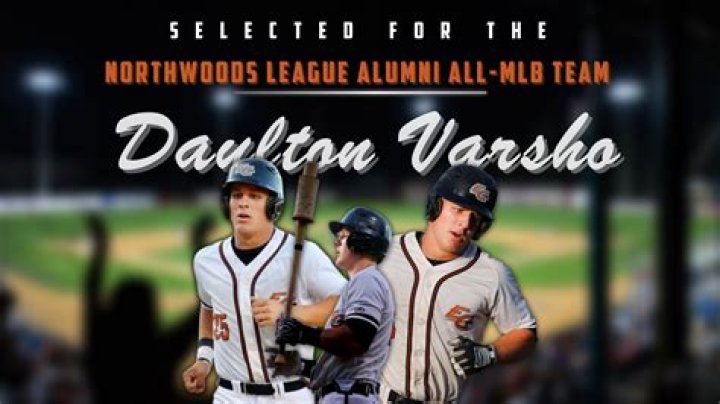 Daulton Varsho Family: Wife, Siblings, Children, Parents