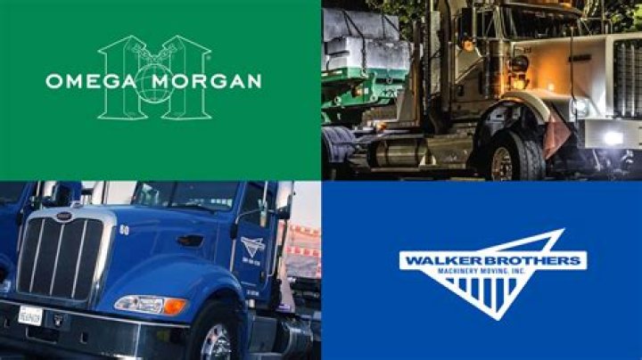 Did Harbor Freight go out of business?