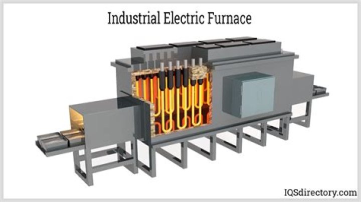 Do all electric furnaces use package sequencers?