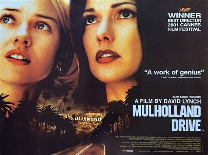 Do any celebrities live on Mulholland Drive?