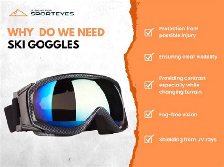 Do beginners need ski goggles?