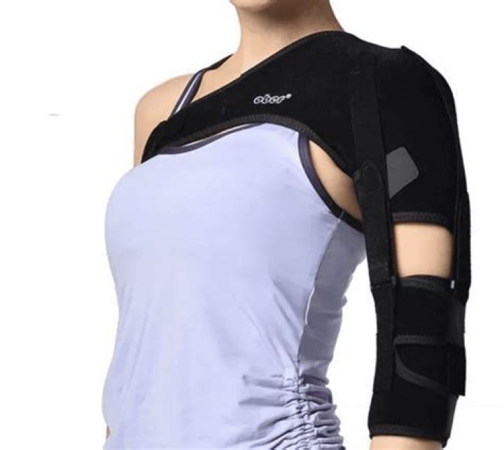 Do shoulder braces really work?