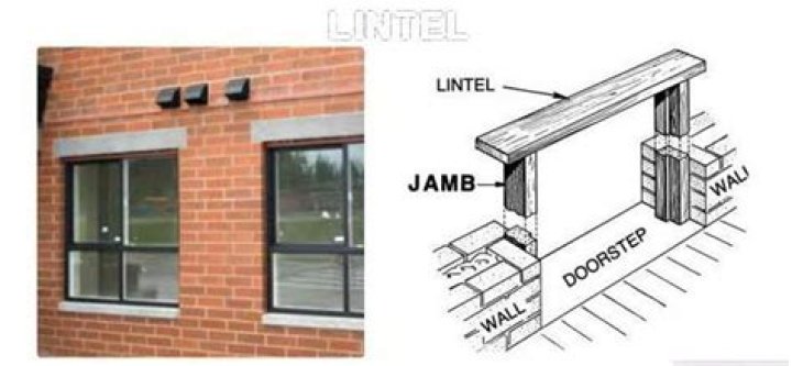 Do you need a lintel above a door?