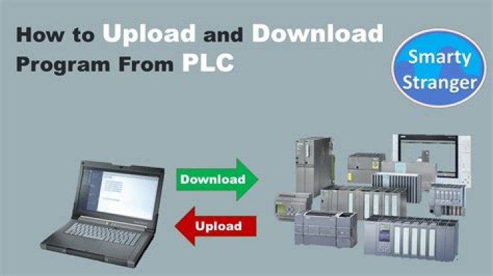 Do you upload or download to a PLC?