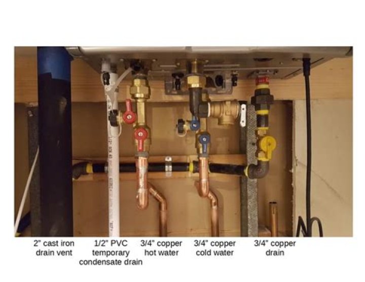 Does a tankless water heater need a check valve?