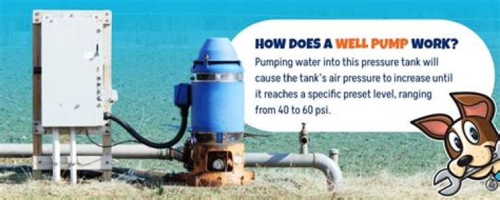 Does a well pump use a lot of electricity?