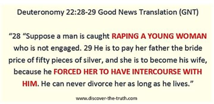 Does Deuteronomy 22:28-29 command a rape victim to marry her rapist?