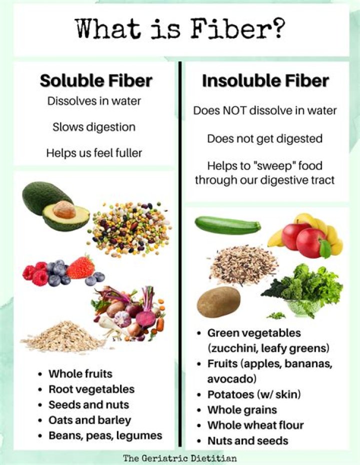 Does fiber detox your body?