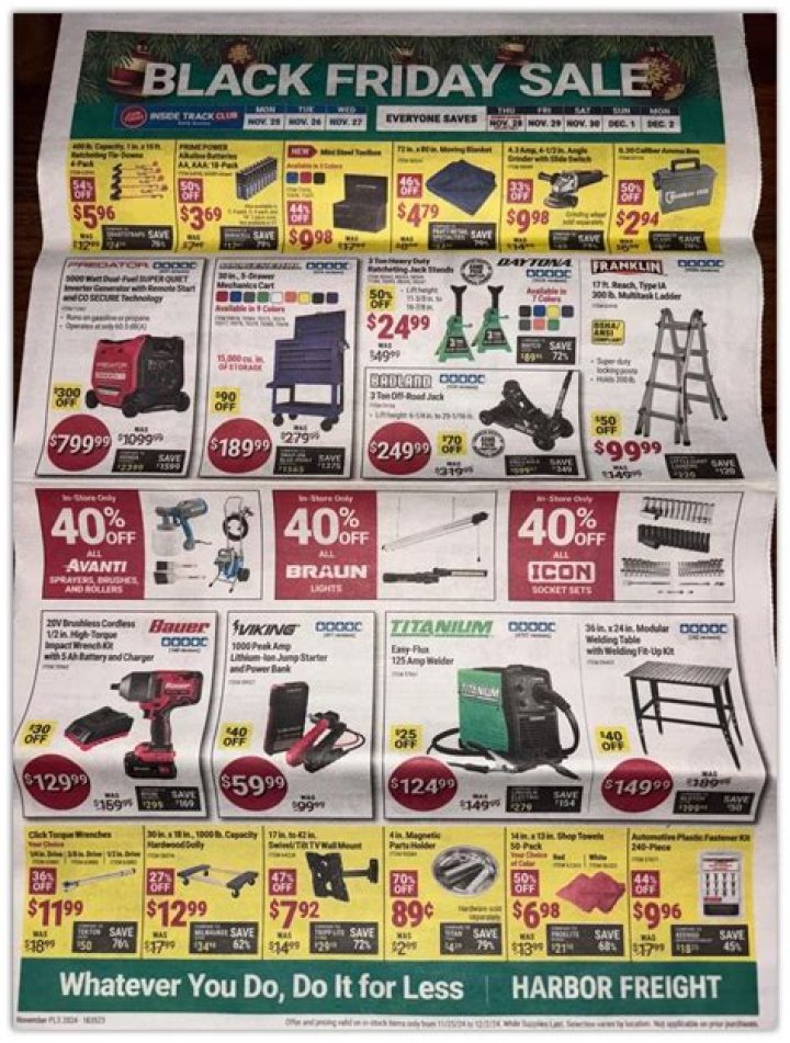 Does Harbor Freight pay weekly?