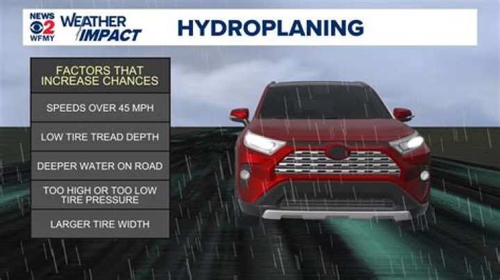 Does hydroplaning damage your car?