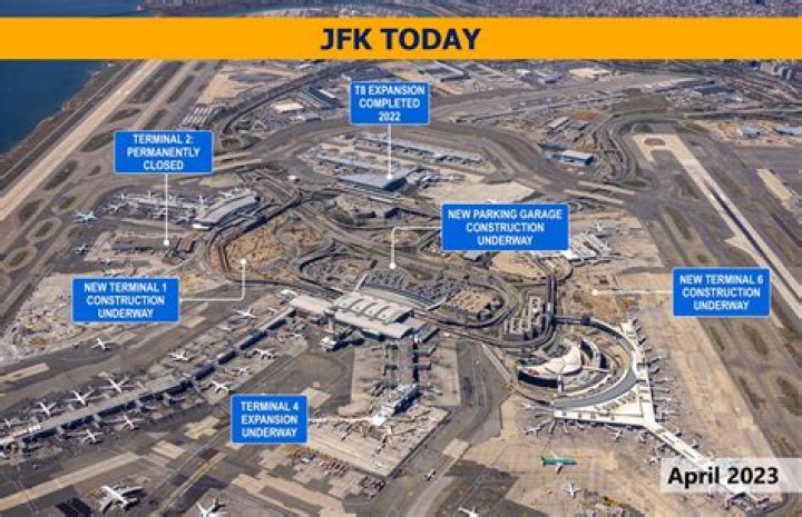 Does JFK Terminal 8 have clear?