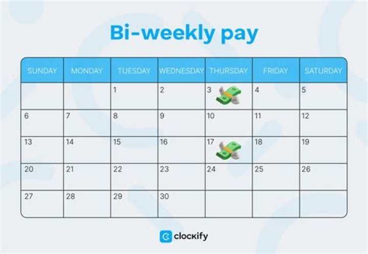 Does Manpower pay weekly or monthly?