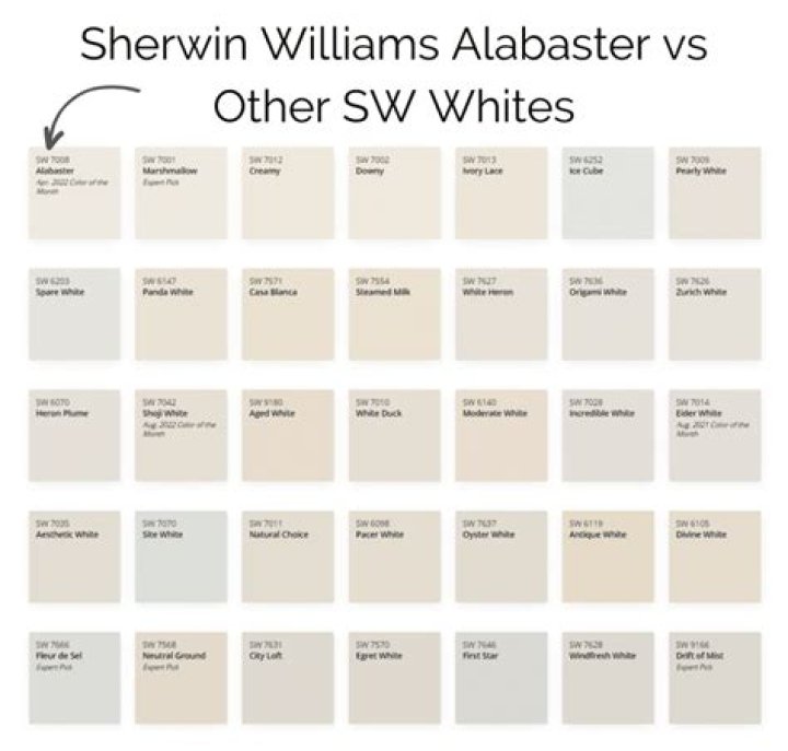 Does Sherwin Williams hire felons?